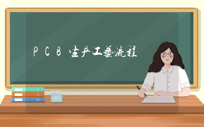 PCB生产工艺流程