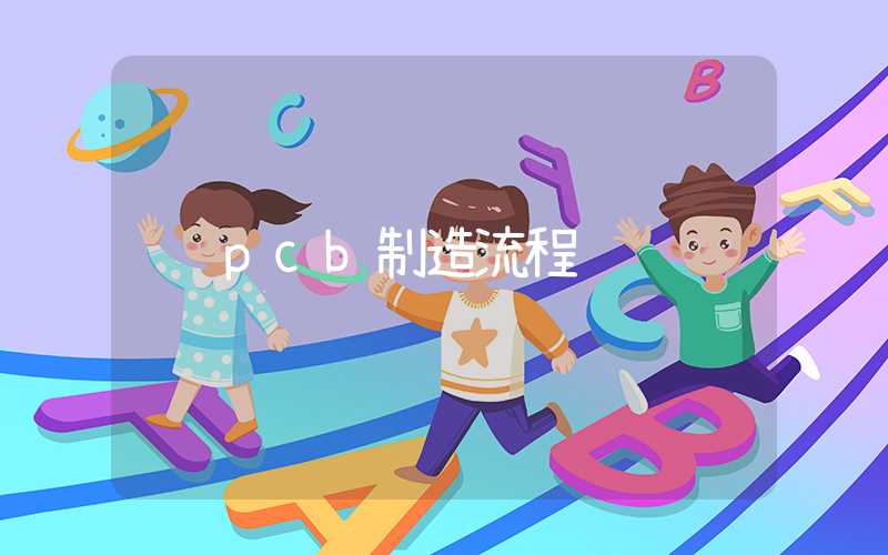 pcb制造流程